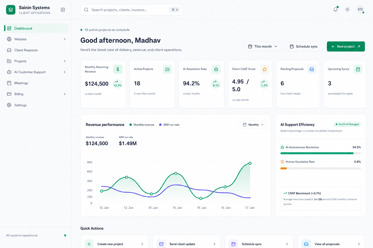 Dashboard